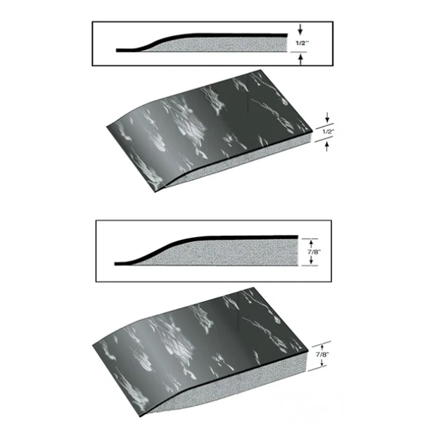 Anti-Fatigue Mats - Image 3